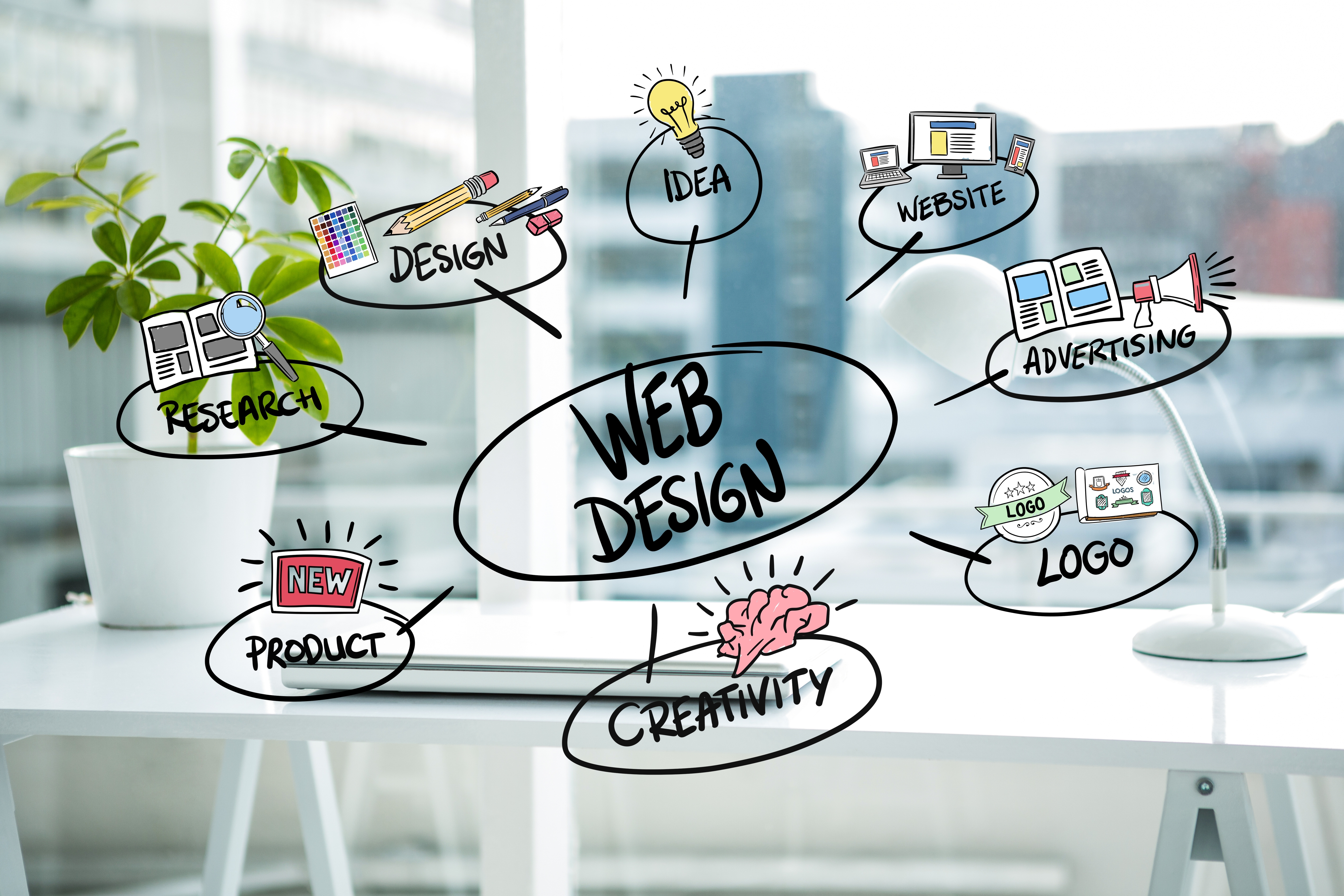 Web Site Tasarm